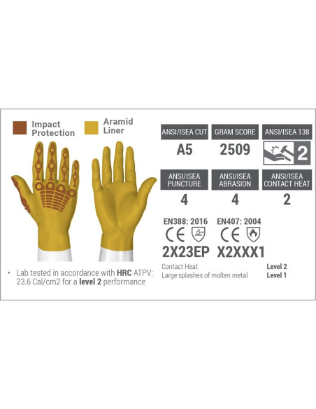 Guantes de trabajo HexArmor 4060 A5 Naranja-Gris 4X-L