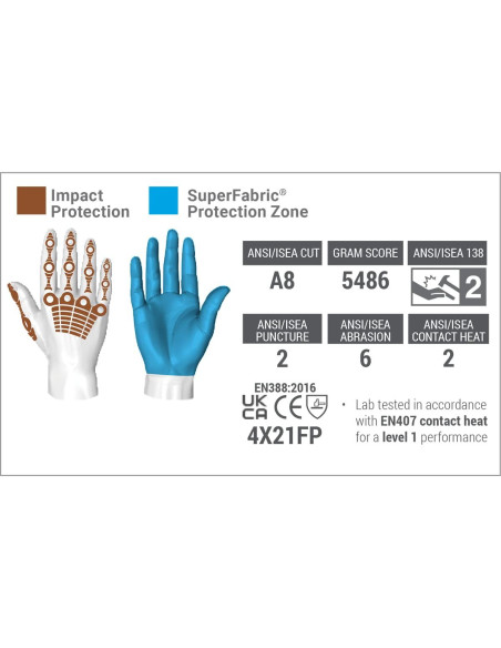 Guantes de Trabajo HexArmor 4026 Alta Visibilidad X-Large