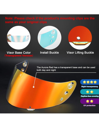 Visera de Casco PSLER Icon Airflite Ic-04 Ahumada UV