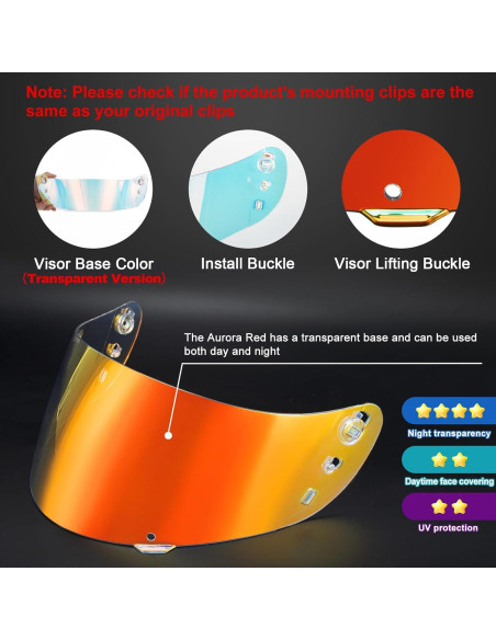 Visera de Casco PSLER Icon Airflite Ic-04 Ahumada UV