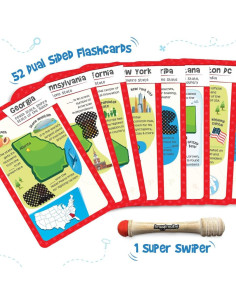 Tarjetas Flash Imagimake USA | Aprende 50 Estados y Banderas 2