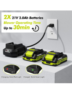 Soplador de Hojas Inalámbrico LAZYBOI 21V 2 Baterías 2.0Ah 2