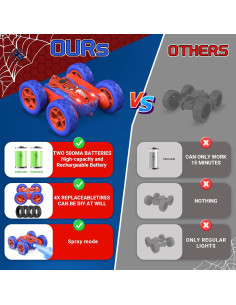 Coche RC Acrobático Ancitoy 360 Doble Lado para Niños 2