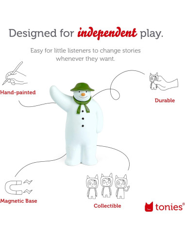 Tonies Muñeco de Nieve y Perro de Nieve con 2 Cuentos