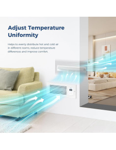 Ventilador de Escape ALORAIR AirTran T90, 90 CFM, Blanco 2