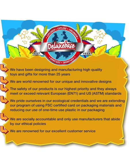 Tiburón Blanco Miniatura Deluxebase - Juguete Pintado a Mano Tiburón Blanco Miniatura Deluxebase - Juguete Pintado a Mano