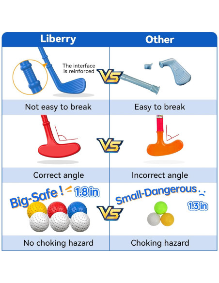 Conjunto de Golf para Niños Liberry con Tapete y Carrito