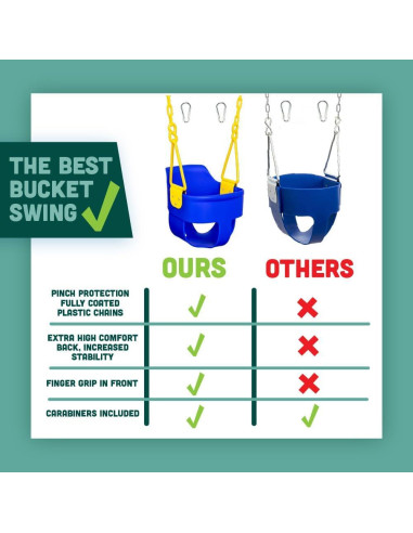 Columpio para Niños Squirrel SQ-31B Azul con Respaldo Alto