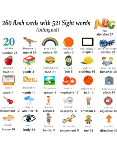 Tarjetas Flash Auditivas Bilingües Lapare 521 Palabras Niños 2