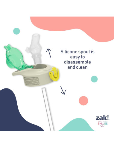 Botella de Agua Zak Designs Sonic 473ml a Prueba de Fugas