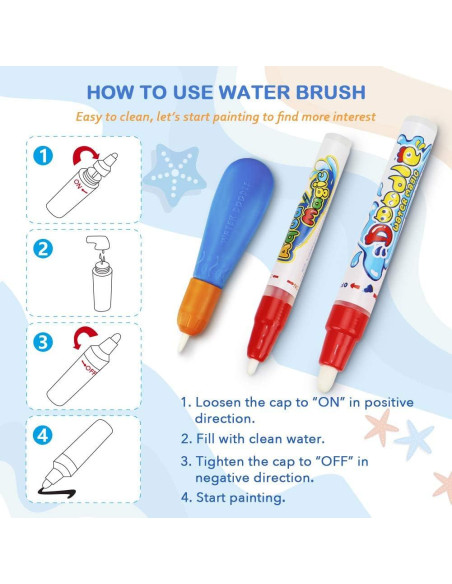 Alfombra de Dibujo de Agua Toyk 101.6x71.1cm Juguete Educativo