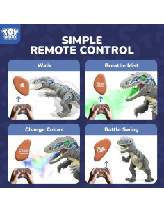 Dinosaurio Robot Control Remoto STEAM Life Velociraptor LED 2