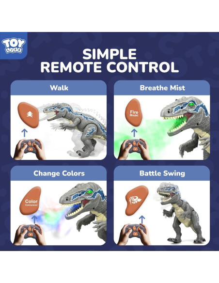 Dinosaurio Robot Control Remoto STEAM Life Velociraptor LED