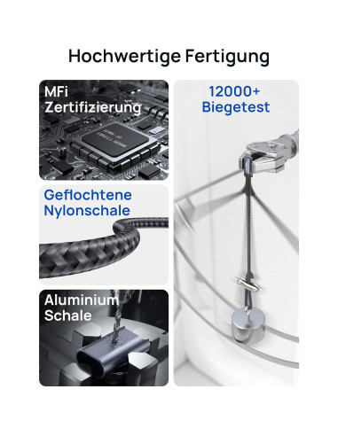 Adaptador JSAUX Lightning a 3.5mm para iPhone - Certificado MFi