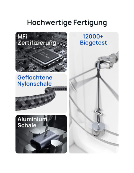 Adaptador JSAUX Lightning a 3.5mm para iPhone - Certificado MFi