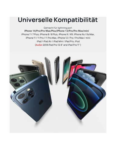 Adaptador JSAUX Lightning a 3.5mm para iPhone - Certificado MFi