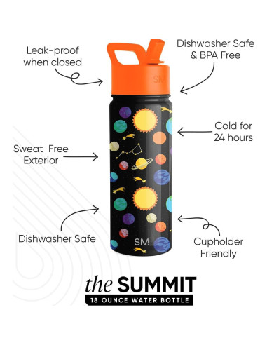 Botella de Agua Simple Modern Kids 532ml Aislada Sistema Solar