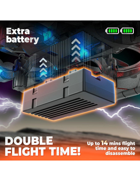 Dron BEZGAR Avión RC Rojo con Giroscopio y 360 Grados