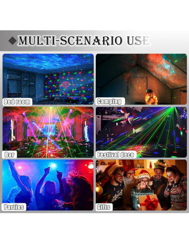 Proyector de Estrellas 5 en 1 Shenzhen Emerson 20cm Luz Disco