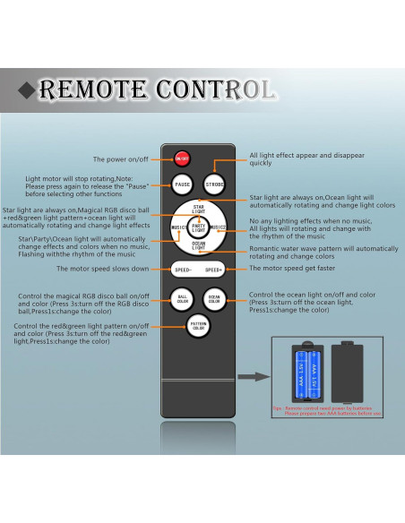Proyector de Estrellas 5 en 1 Shenzhen Emerson 20cm Luz Disco