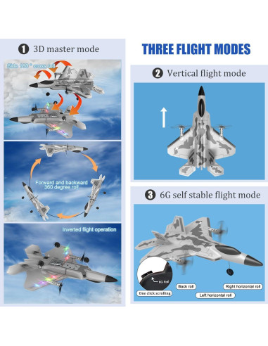 Avión RC Leopmase F-22 con Estabilizador y 2 Baterías