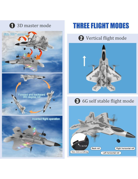 Avión RC Leopmase F-22 con Estabilizador y 2 Baterías