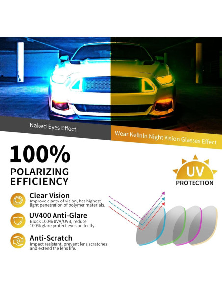 Gafas de Conducción Kelinln Polarizadas Tinte Amarillo HD