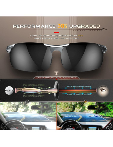 Gafas de sol polarizadas ATTCL - Marco ligero de metal