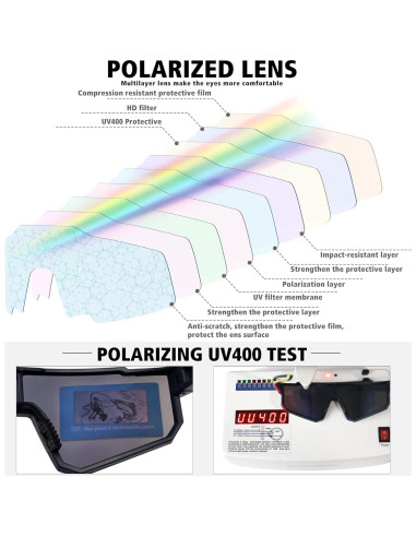 Gafas de sol STORYCOAST polarizadas UV400 para deportes