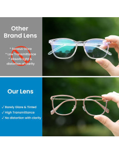 Gafas GUDVUE Anti Luz Azul Ojo de Gato Oro Rosa 2