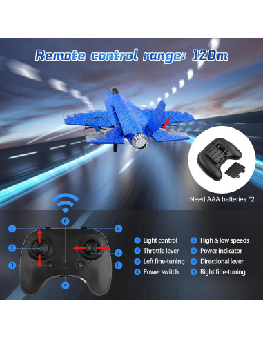 Avión RC Beffkkip HW39 2CH Control Remoto Azul