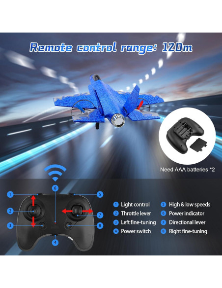 Avión RC Beffkkip HW39 2CH Control Remoto Azul