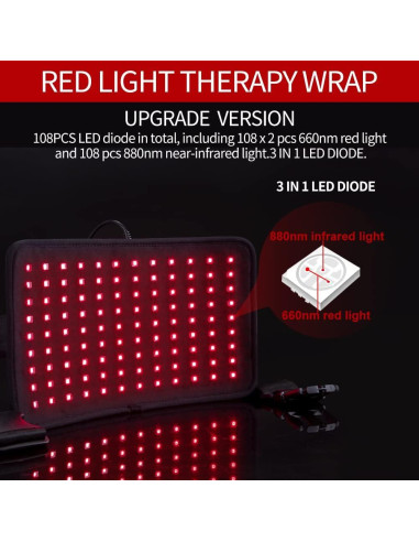 Almohadilla de Luz Infrarroja DGXINJUN 660nm 880nm Alivio Dolor