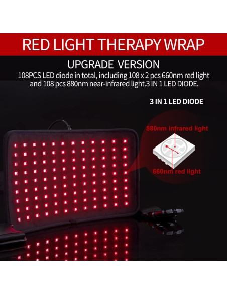 Almohadilla de Luz Infrarroja DGXINJUN 660nm 880nm Alivio Dolor