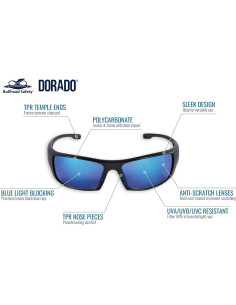 Gafas de seguridad Bullhead BH969 con lentes Revo azules 2