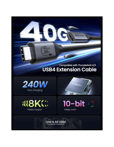 Cable Extensión USB4 Silkland 1m 40Gbps 240W 8K Thunderbolt 4