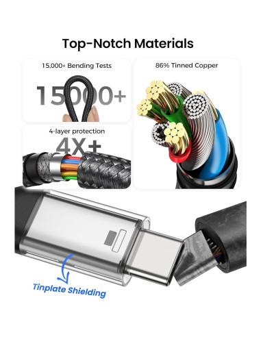 Cable Extensión USB4 Silkland 1m 40Gbps 240W 8K Thunderbolt 4