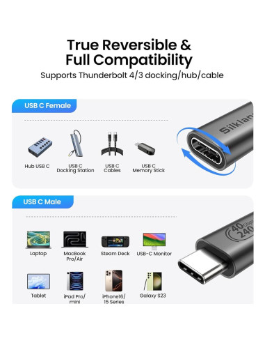 Cable Extensión USB4 Silkland 1m 40Gbps 240W 8K Thunderbolt 4