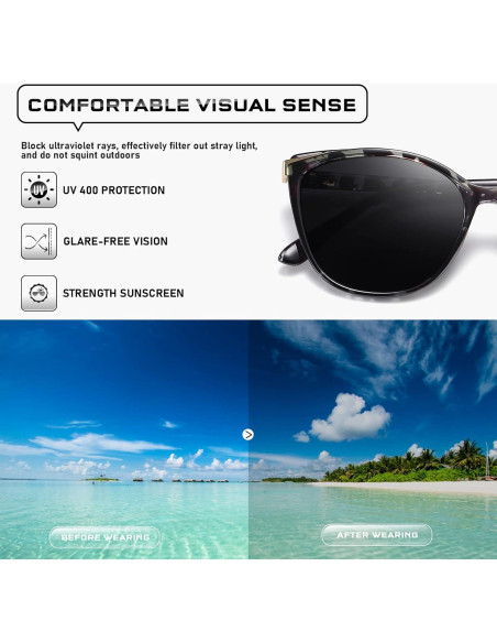 Gafas de sol estilo gato Colrea UV400 para mujeres