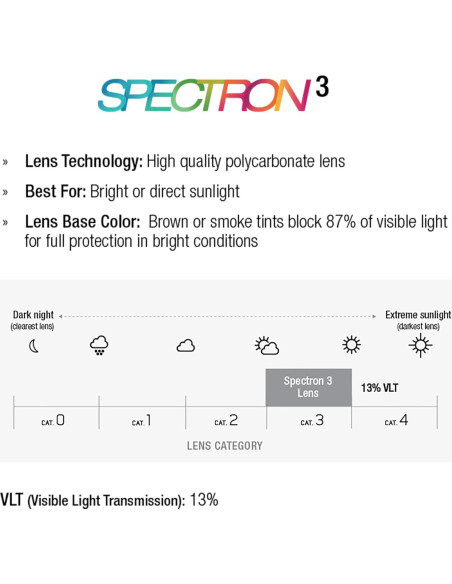 Gafas de Sol Julbo J5314020 Negro/Rosa con Ventilación Gafas de Sol Julbo J5314020 Negro/Rosa con Ventilación