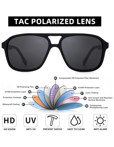 Gafas de Sol Aviador JIM HALO Polarizadas 55mm Gris