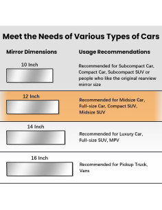 Espejo Retrovisor Panorámico Antideslumbrante HmmtyRack 30.48 cm 2