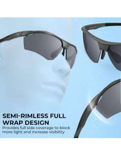 Gafas de sol polarizadas KastKing Tenmile UV 100% para outdoor 2