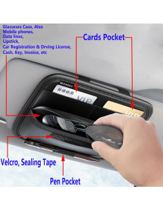 Organizador de Visera de Coche Aturmon - Multi-funcional 22x16.5cm 2