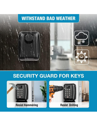 Caja de Llave BKNOOU Montaje en Pared Impermeable 0.6kg