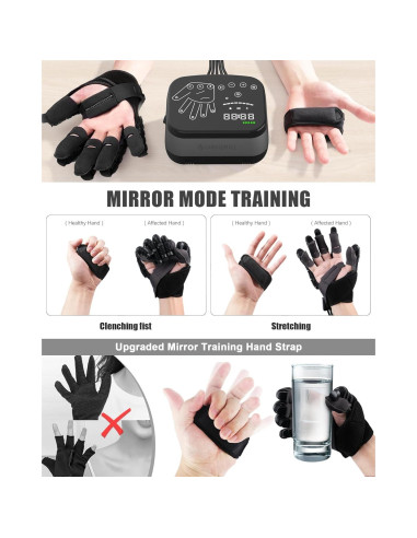 Guantes de Rehabilitación CANNABMALL Mano Izquierda Pequeño