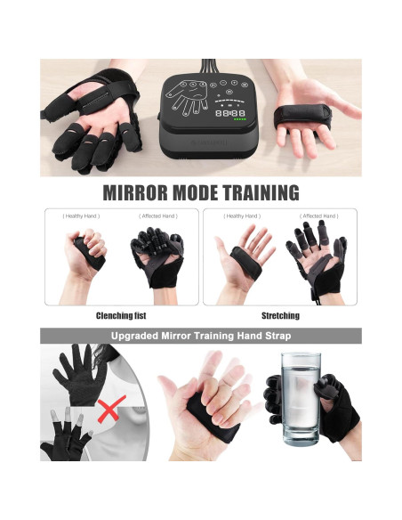 Guantes de Rehabilitación CANNABMALL Mano Izquierda Pequeño