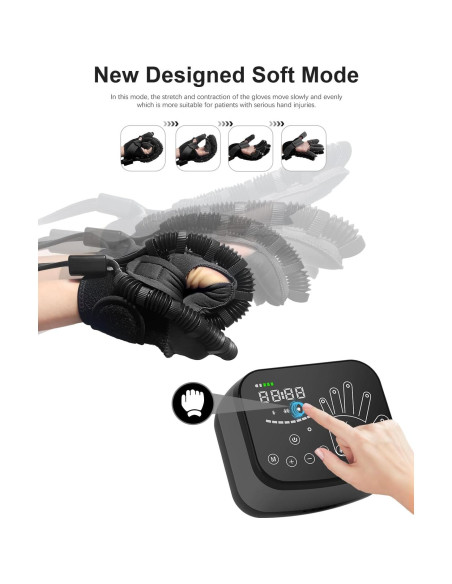 Guantes de Rehabilitación CANNABMALL Mano Izquierda Pequeño