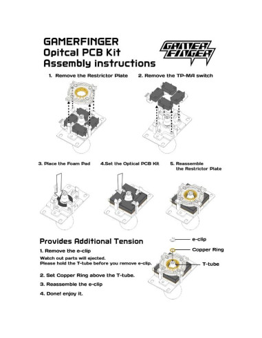 PCB Óptico GamerFinger para Joystick Sanwa JLF - Precisión y Silencio