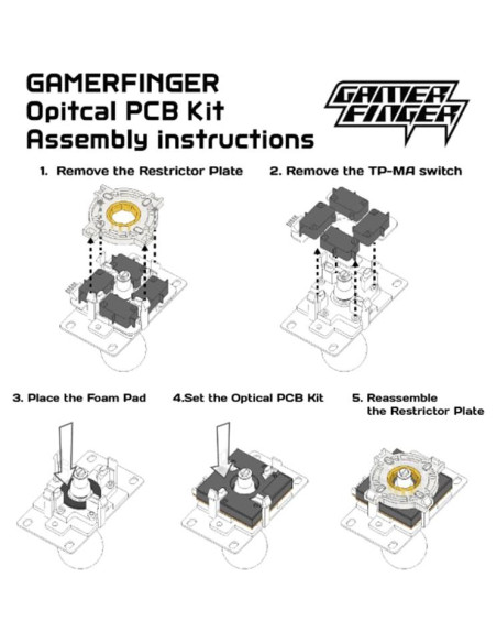 PCB Óptico GamerFinger para Joystick Sanwa JLF - Precisión y Silencio